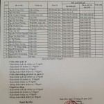 Thông báo kết quả viên chức, người lao động